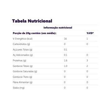 Ovex Glaze Dourador Alimentício (1L) - Emulzint (5)