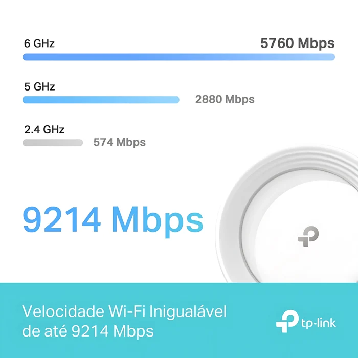 Roteador Deco BE65 Tp-Link Wifi 7 Tri Band, BE11000 (2 Unidades) 5