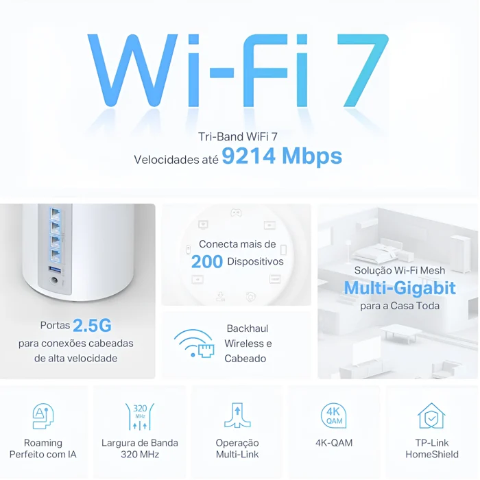 Roteador Deco BE65 Tp-Link Wifi 7 Tri Band, BE11000 (2 Unidades) 7