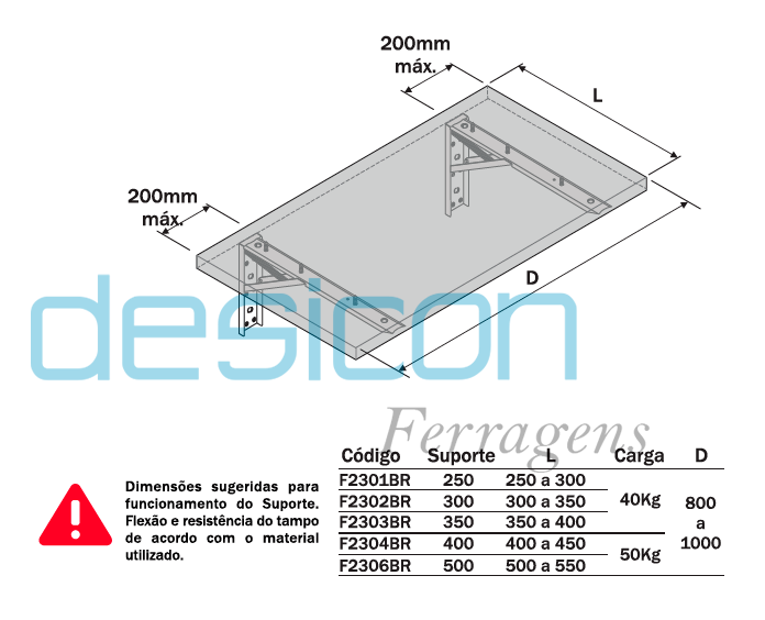 Mão Francesa Dobrável Para Mesa Suporte Articulado 50cm (zoom)