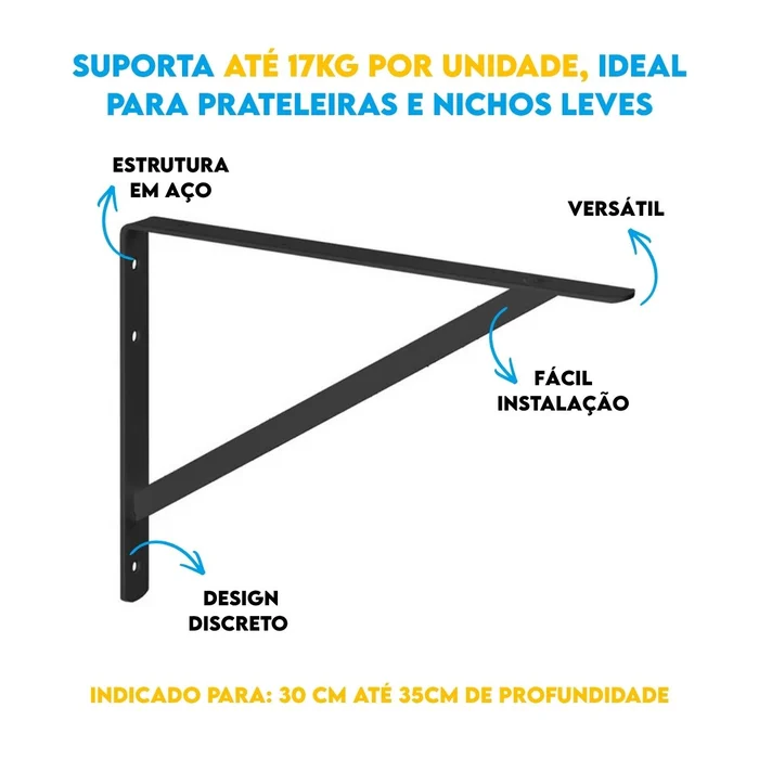 Cabeçalho (6)