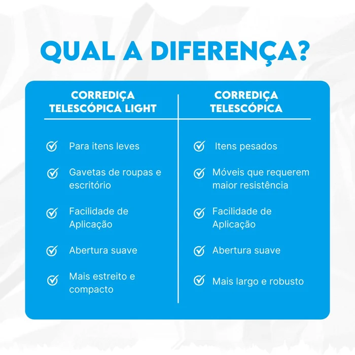 Corrediça Telescópica 30cm H35 Cinza 25kg53020030 (2)