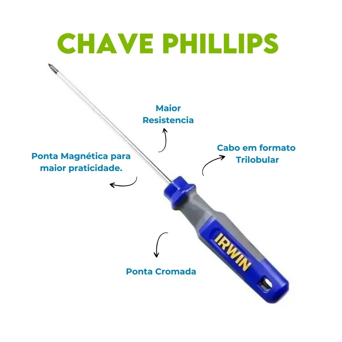 Código (2)