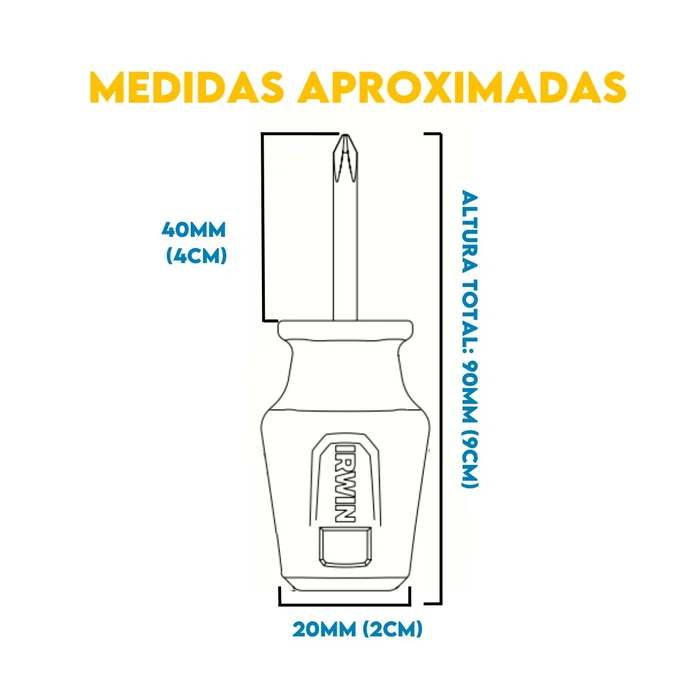 Código