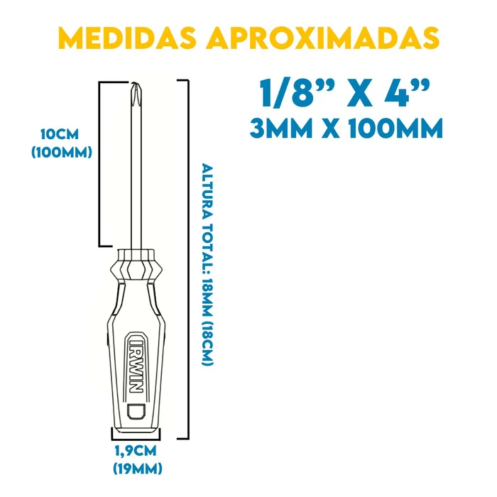 Código (1)