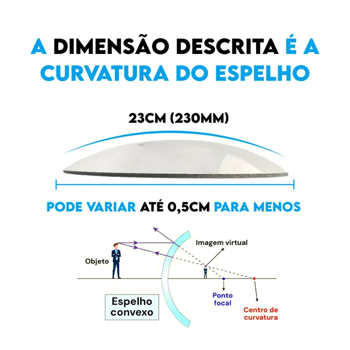 Diâmetro_Espelho Convexo Panorâmico 23cm - 23882301