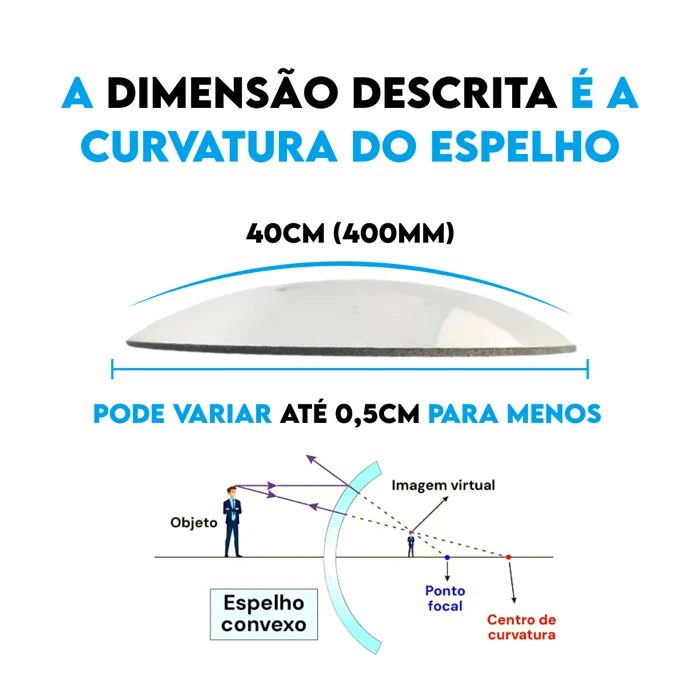 Diâmetro_Espelho Convexo Panorâmico 40cm - 23884001