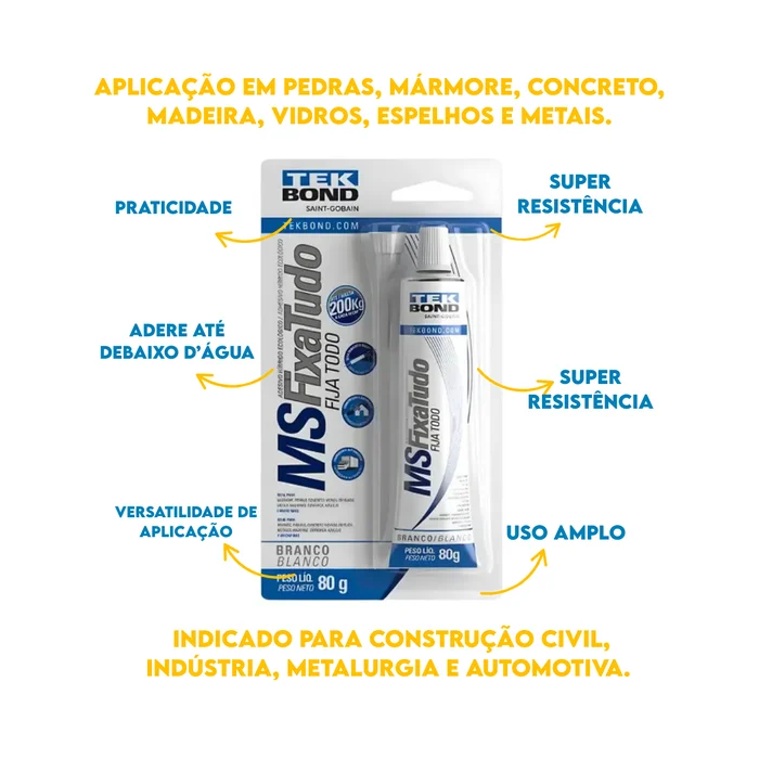 Super resistência