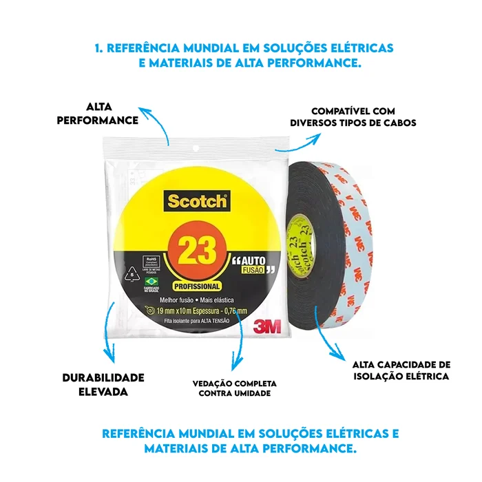 Cabeçalho (59)