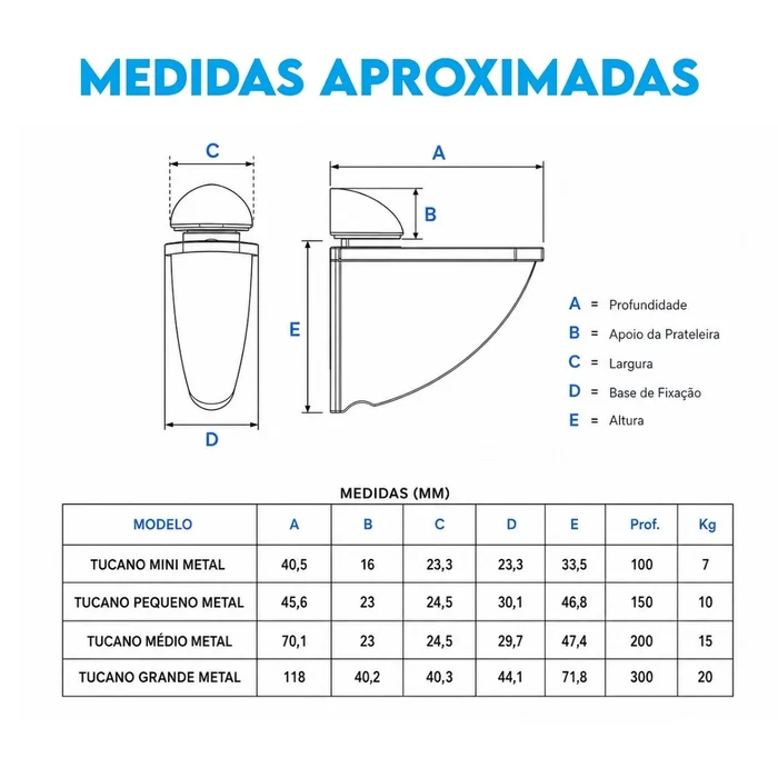 medidas aproximadas (1)