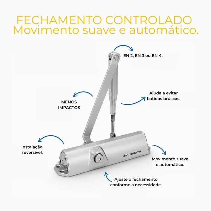 1 Fechamento controlado com velocidade regulável entre 180° e 15° 2 Fechamento controlado com velocidade regulável entre 15° e 0° 3 Fixação de abertura na versão com braço de parada (opcional) (1)