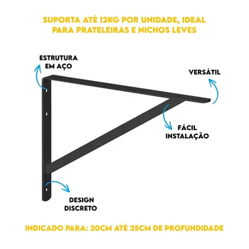 Cabeçalho (7)
