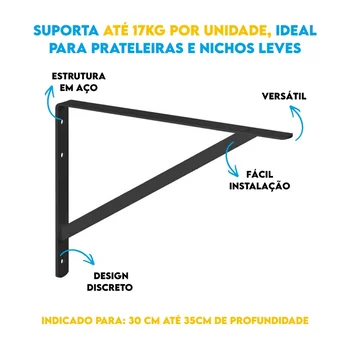 Cabeçalho (6)