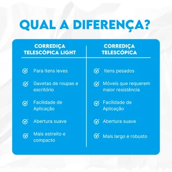 Corrediça Telescópica 30cm H35 Cinza 25kg53020030 (2)