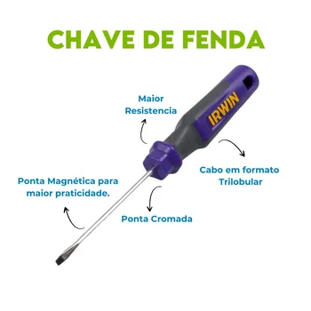 Código (3)