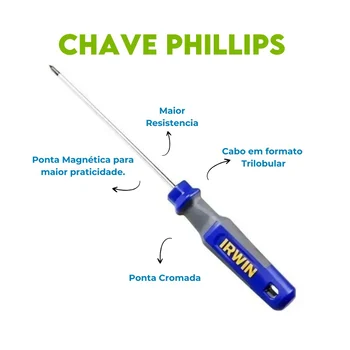Código (2)