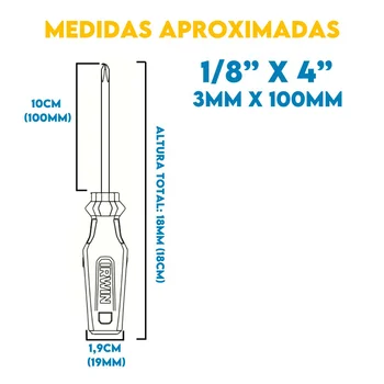 Código (1)