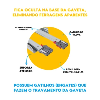 Fechamento Suave e Silencioso (1)