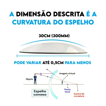 Diâmetro_Espelho Convexo Panorâmico 30cm - 23883001