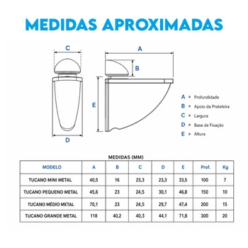 medidas aproximadas (1)