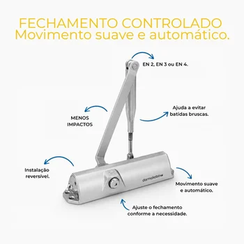 1 Fechamento controlado com velocidade regulável entre 180° e 15° 2 Fechamento controlado com velocidade regulável entre 15° e 0° 3 Fixação de abertura na versão com braço de parada (opcional) (1)